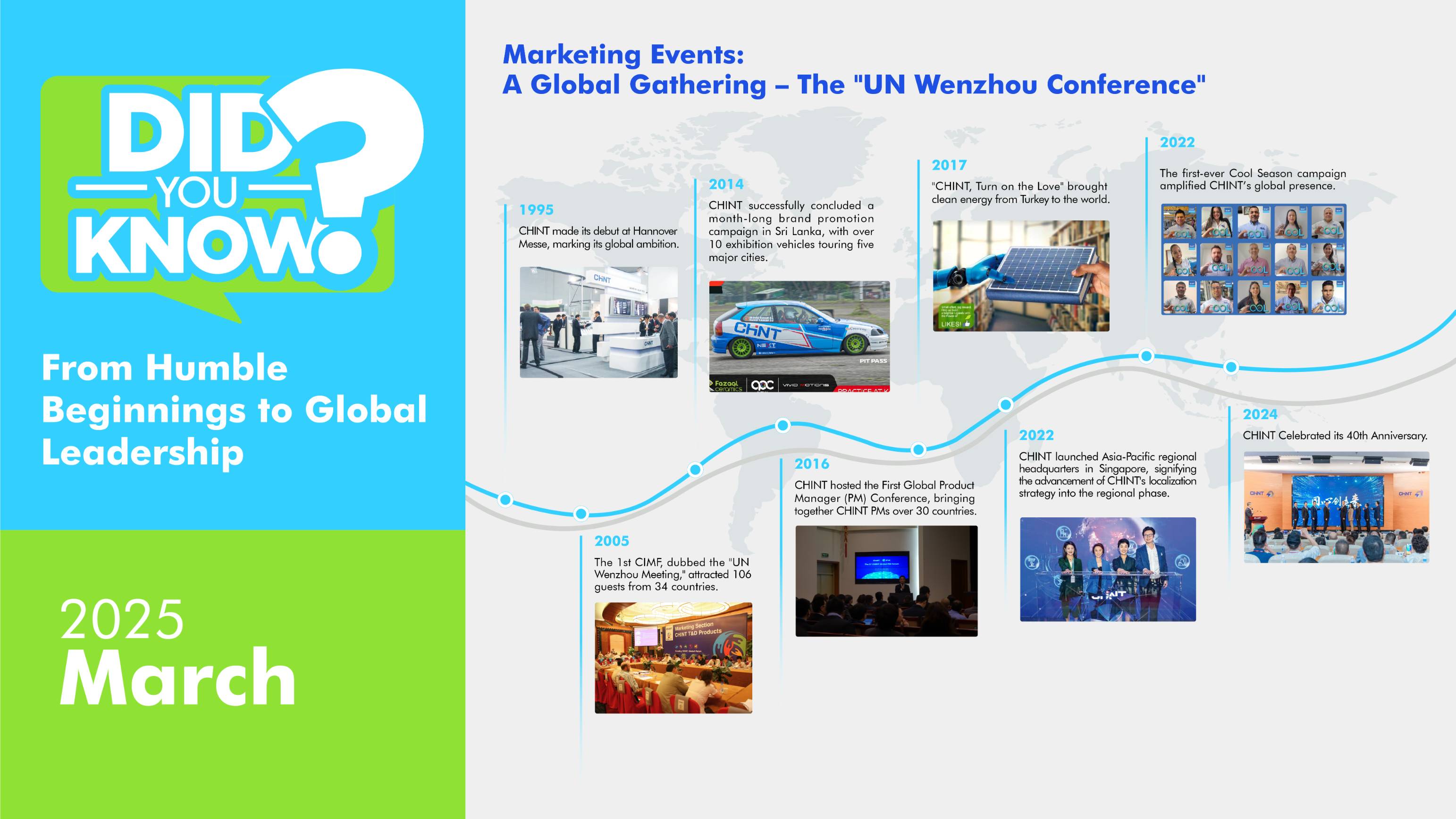 marketing campaigns